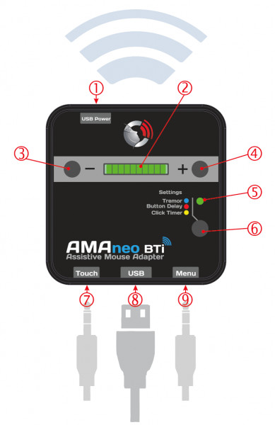 Interface souris Amaneo - visuel 1