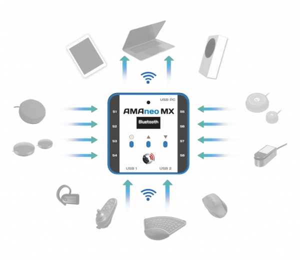 Interface souris Amaneo MX - visuel 1
